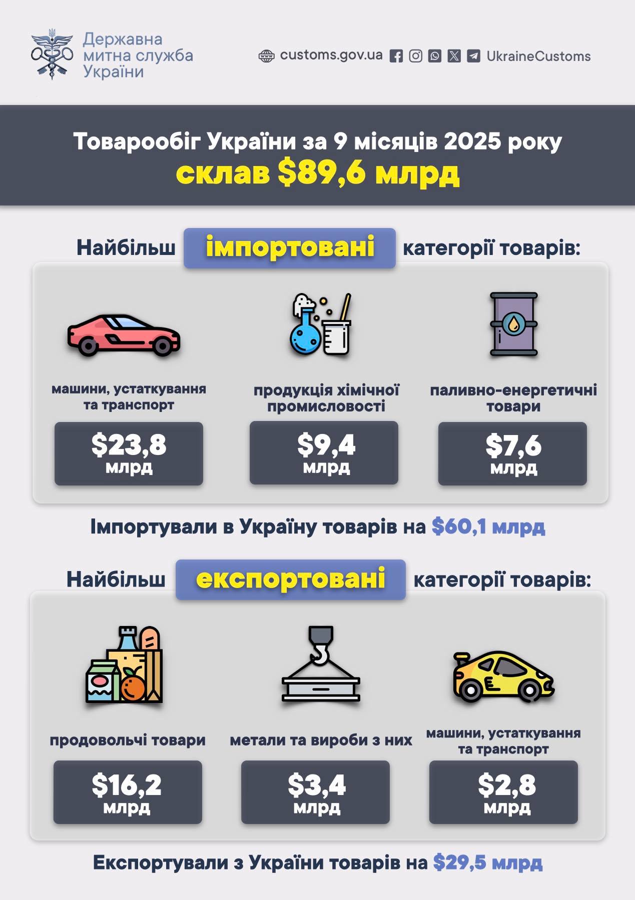 557793561_1186292333547454_6078386912817805223_n