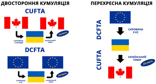 canada3