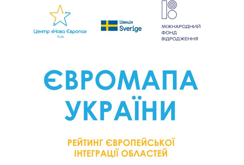 eurom