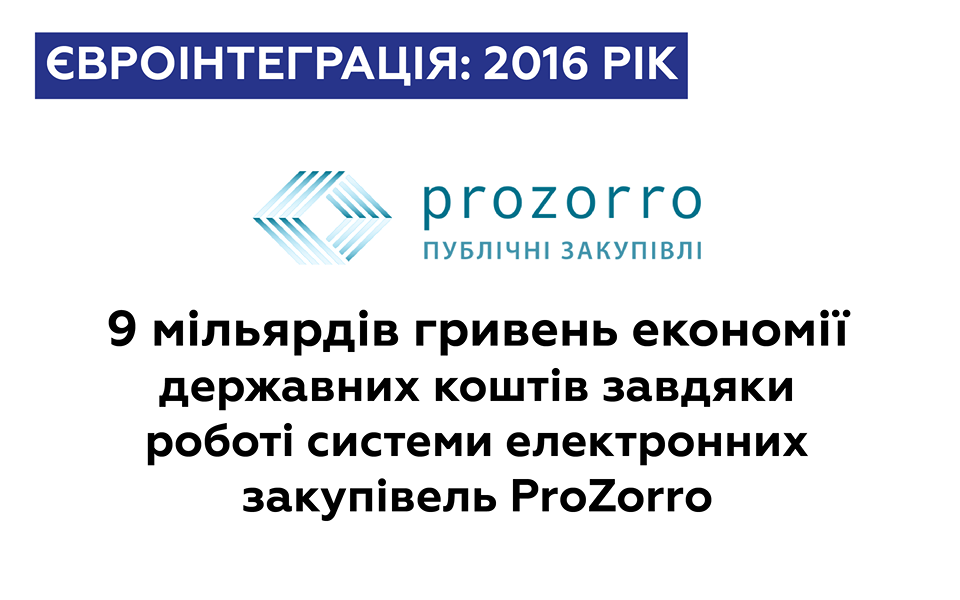 eurozvit5