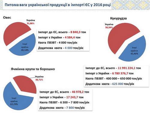 exportes2