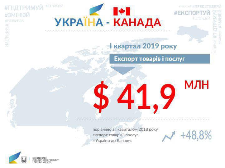export