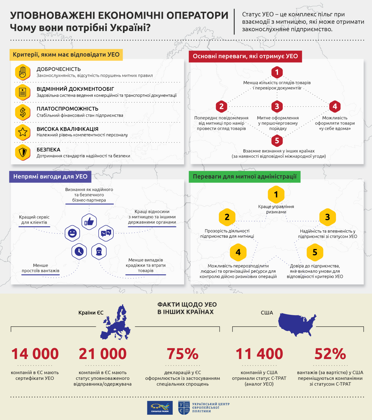 db96bd1-ueo-infographic