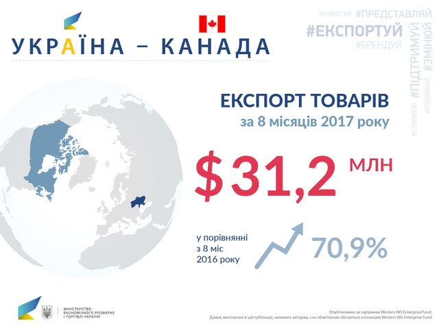 ukraine_canada_ukr